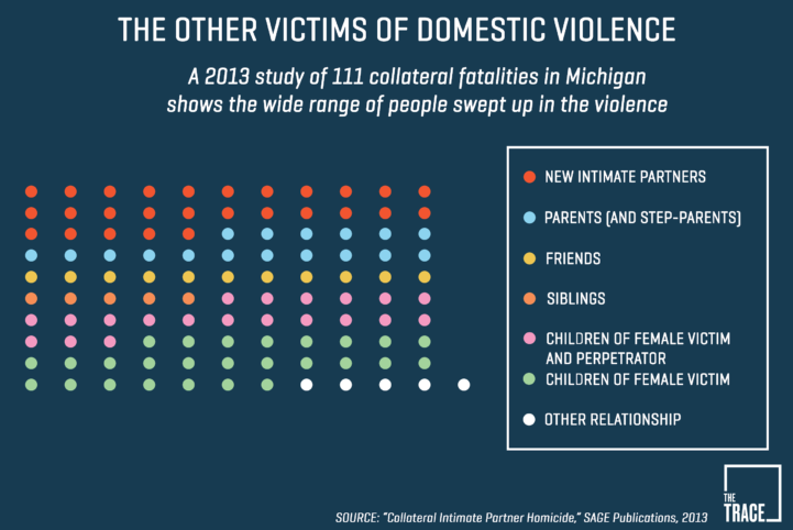 Domestic Abuse/ Children Who Suffer From Domestic Violence term paper 9581