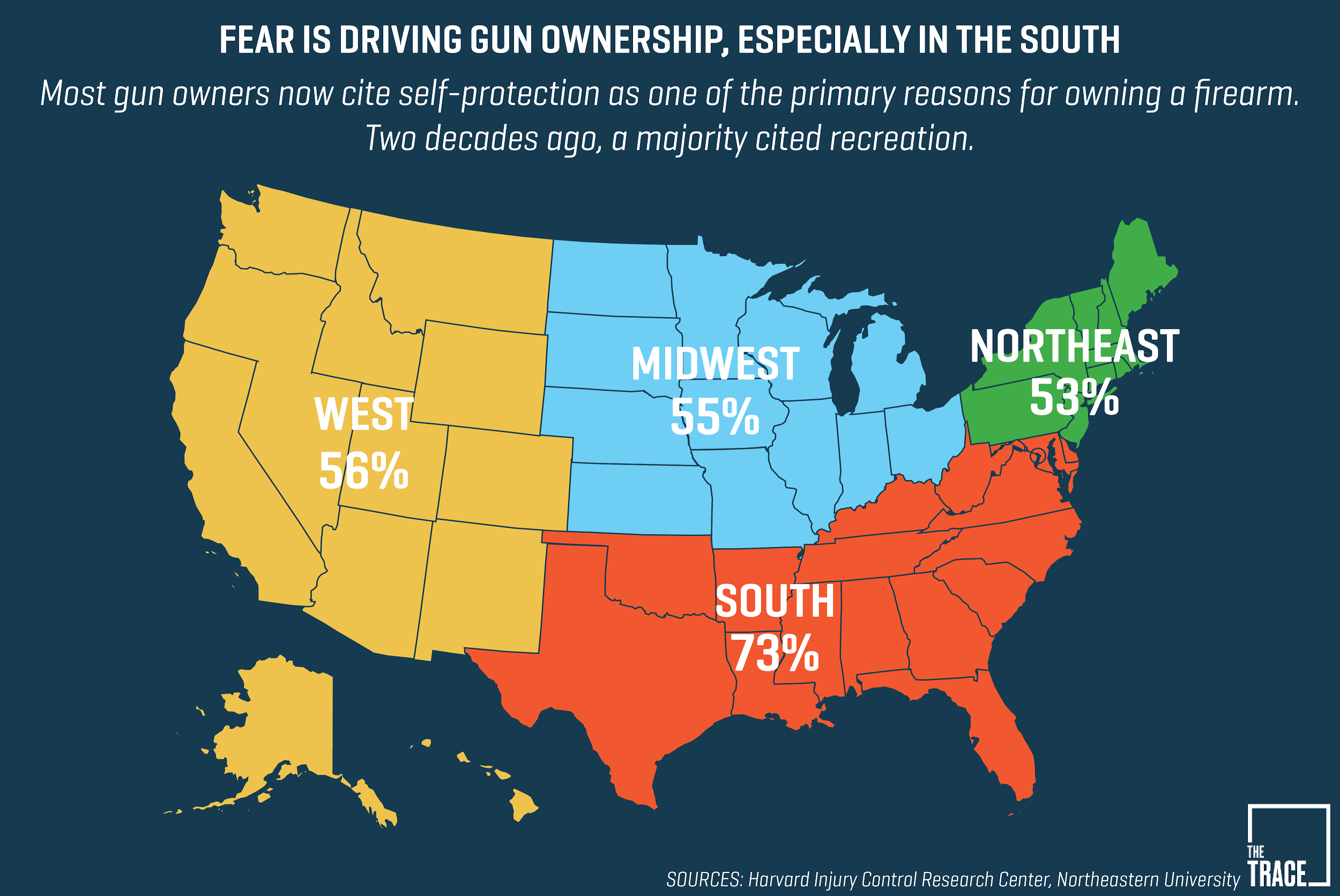 Fear of Other People Is Now the Primary Motivation for American Gun