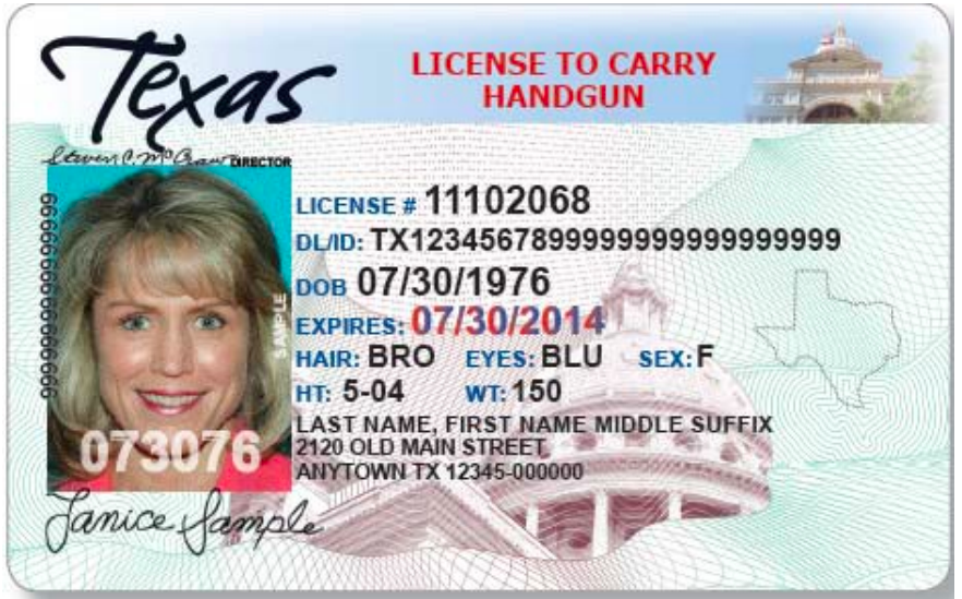 The Nra Says Gun Permits Should Be Like Driver S Licenses Here S